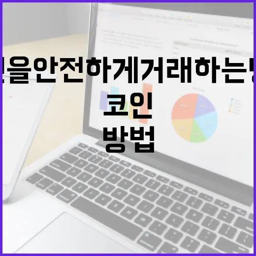 코인을 안전하게 거래하는 방법 - 요약