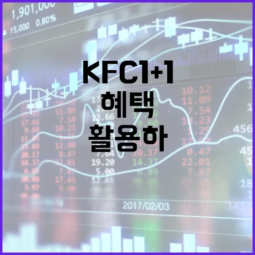 KFC 1+1 혜택 제대로 활용하는 방법 - 요약