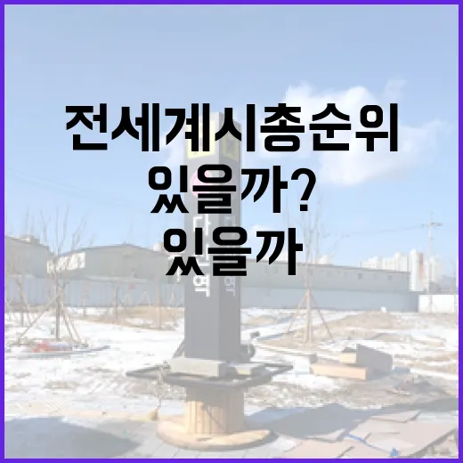 전세계 시총 순위, 어떻게 변화하고 있을까? - 요약