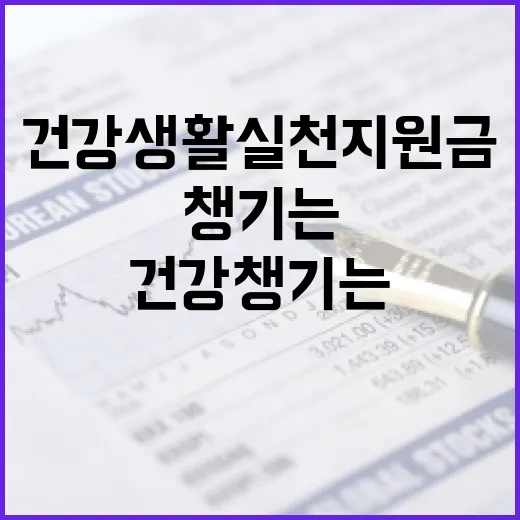 건강 생활 실천 지원금으로 스마트하게 건강 챙기는 방법 - 요약