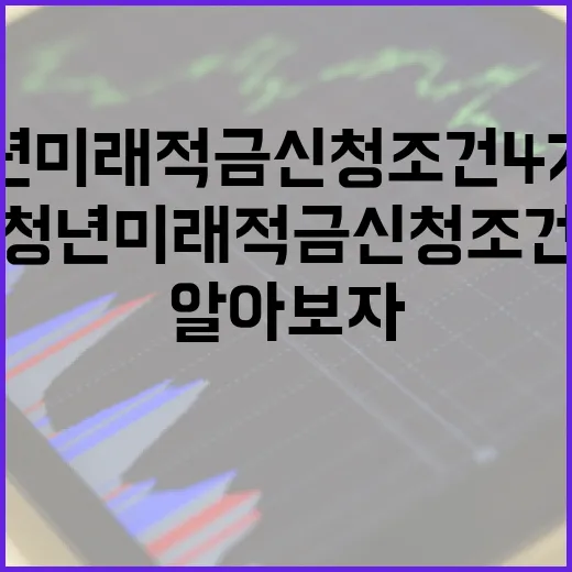 청년미래적금 신청 조건 4가지를 알아보자 - 요약