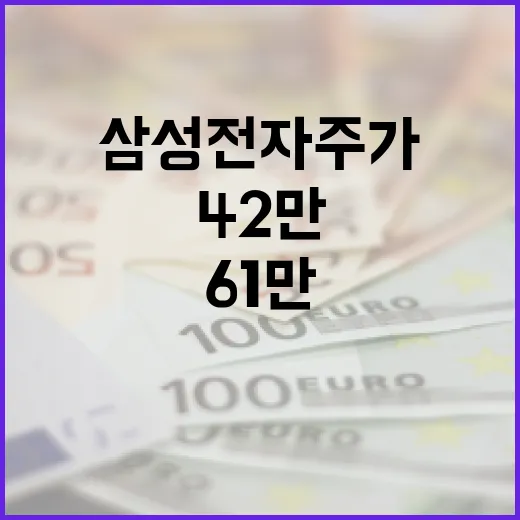 삼성전자 주가, 42만에서 61만까지의 가능성 - 요약