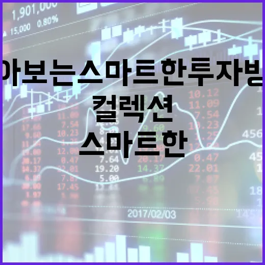 아브컬렉션을 통해 알아보는 스마트한 투자 방법 - 요약