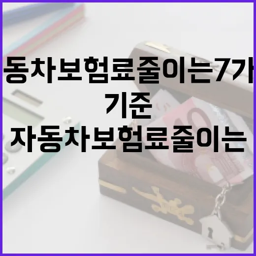 자동차보험료 줄이는 7가지 숫자 기준 - 요약