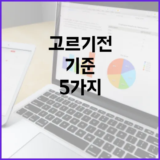 하나카드 고르기 전 확인할 5가지 숫자 기준 - 요약