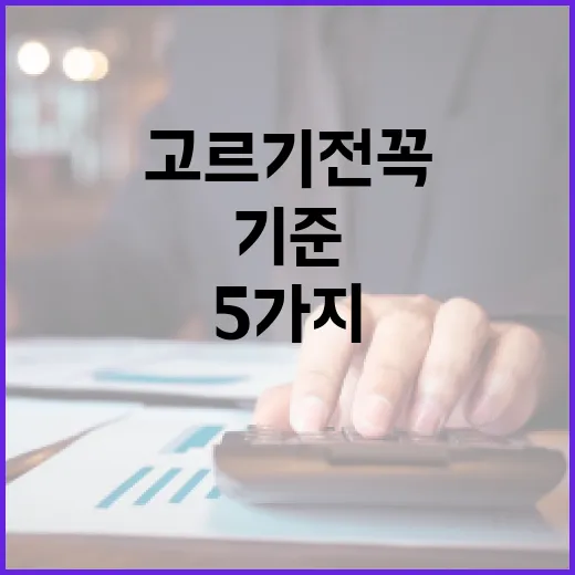 국민카드 고르기 전 꼭 따져볼 5가지 숫자 기준 - 요약