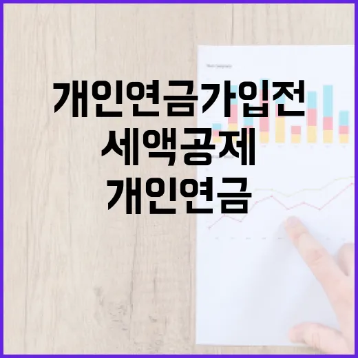 개인연금 가입 전 확인할 5가지 숫자: 세액공제보다 중요한 것들 - 요약