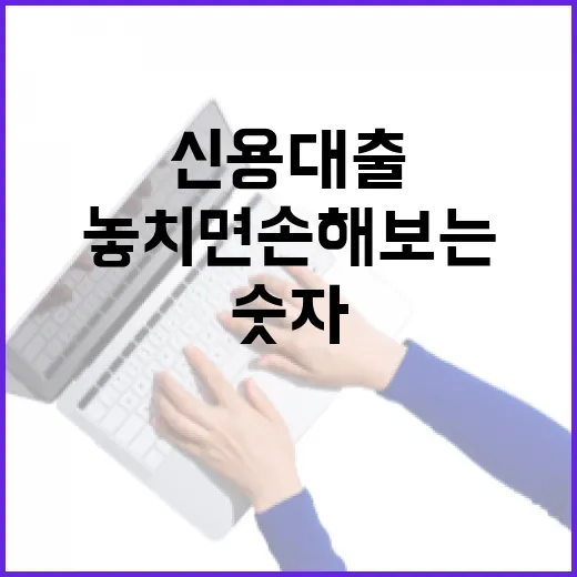 신용대출상품정보 볼 때 놓치면 손해 보는 5가지 숫자 - 요약