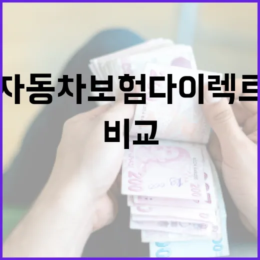 자동차보험다이렉트 가입 전 꼭 비교할 5가지 숫자 - 요약