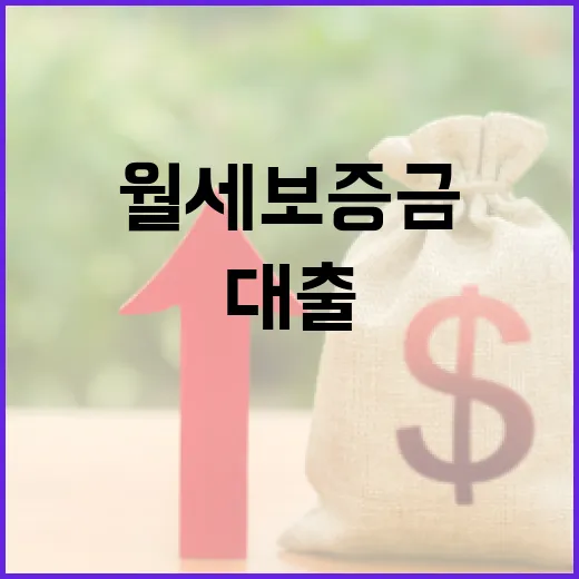 월세보증금대출 고르기 전 꼭 보는 5가지 숫자 - 요약