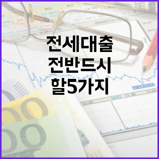 전세대출 받기 전 반드시 계산해야 할 5가지 숫자 - 요약