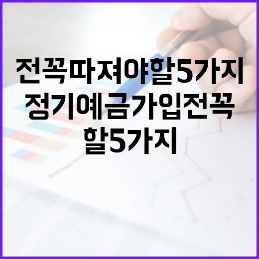정기예금 가입 전 꼭 따져야 할 5가지 숫자 - 요약