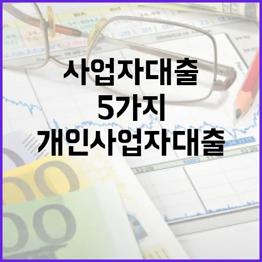 개인사업자대출 받기 전 꼭 계산해야 할 5가지 숫자 - 요약