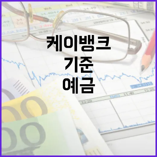 케이뱅크 쓰기 전 확인할 5가지 숫자: 예금·파킹통장·신용대출·주담대 기준 - 요약