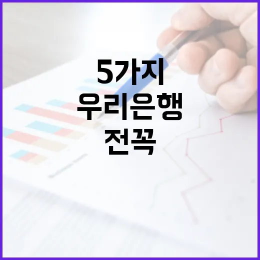 우리은행 이용 전 꼭 계산할 5가지 숫자 - 요약
