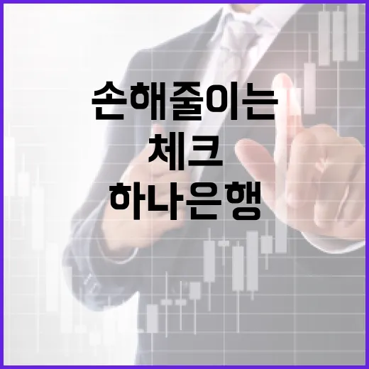 하나은행 이용 전 손해 줄이는 5가지 숫자 체크 - 요약