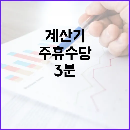 주휴수당계산기 없이도 3분 안에 확인하는 5가지 기준 - 요약