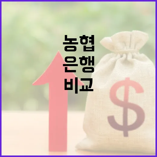 농협은행 이용 전 꼭 비교할 5가지 숫자 - 요약