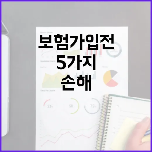 생명보험 가입 전 손해를 줄이는 5가지 숫자 기준 - 요약