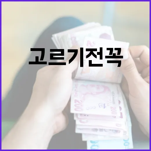 PP카드 고르기 전 꼭 계산해야 할 5가지 숫자 - 요약