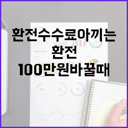 환전수수료 아끼는 5가지 기준, 100만원 바꿀 때 차이 나는 지점 - 요약