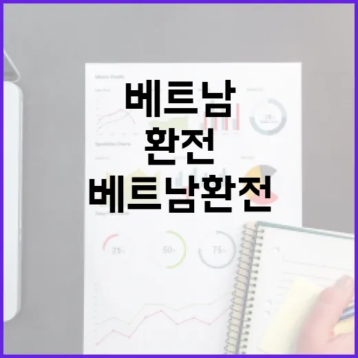 베트남환전에서 돈 덜 새는 5가지 기준 - 요약