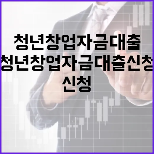 청년창업자금대출 신청 전 따져볼 5가지 숫자 - 요약