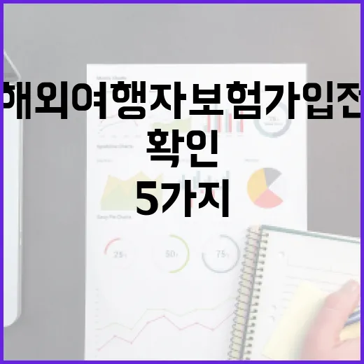 해외여행자보험 가입 전 확인할 5가지 숫자 - 요약