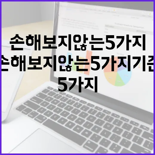 신용카드로 손해 보지 않는 5가지 기준 - 요약