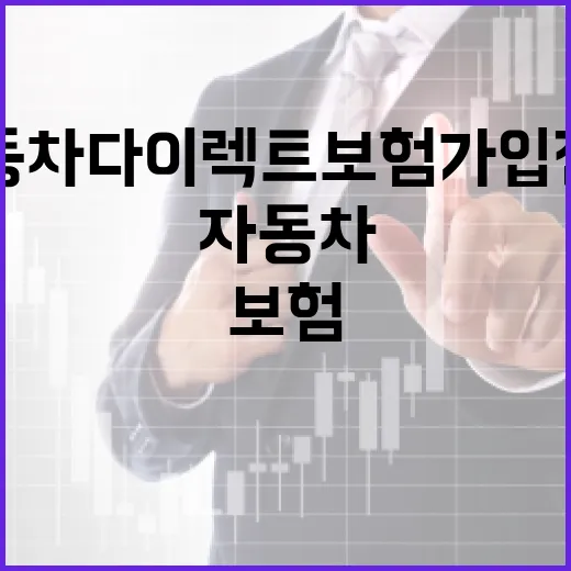 자동차다이렉트보험 가입 전 꼭 비교할 5가지 숫자 - 요약