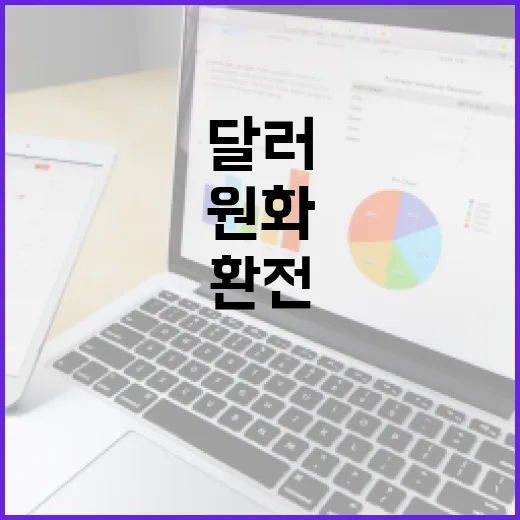 베트남환전 전에 꼭 따질 5가지 기준: 원화·달러·카드 비용 비교 - 요약