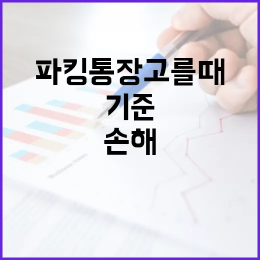 파킹통장 고를 때 손해 줄이는 5가지 기준 - 요약