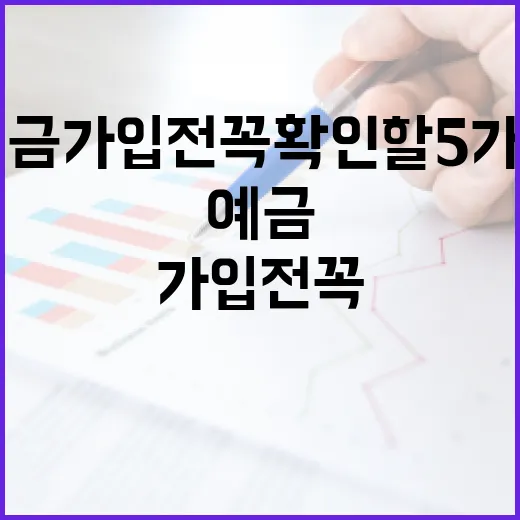 예금 가입 전 꼭 확인할 5가지 숫자 - 요약