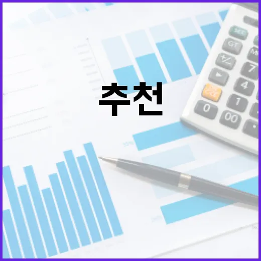 신용카드추천 받을 때 먼저 따져야 할 5가지 숫자 - 요약