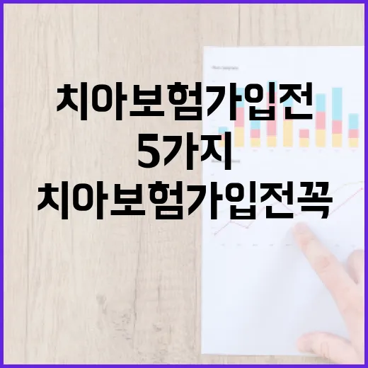 치아보험 가입 전 꼭 계산할 5가지 숫자 - 요약