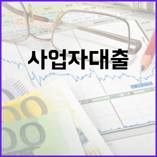 사업자대출 전에 꼭 계산할 5가지 숫자 - 요약