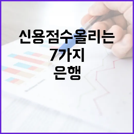 신용점수 올리는 7가지 기준, 은행 PB가 실제 상담에서 보는 숫자 - 요약