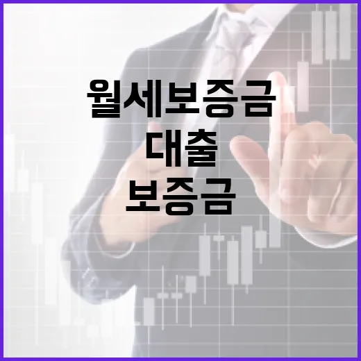 월세보증금대출 받을 때 손해 줄이는 5가지 기준 - 요약