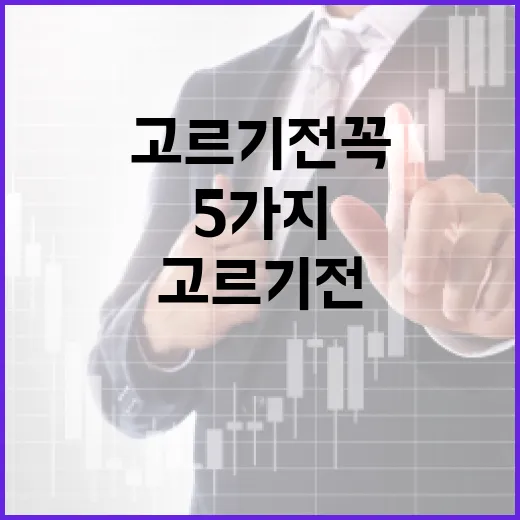 정부지원대출 고르기 전 꼭 비교할 5가지 숫자 - 요약