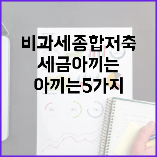 비과세종합저축으로 세금 아끼는 5가지 기준 - 요약