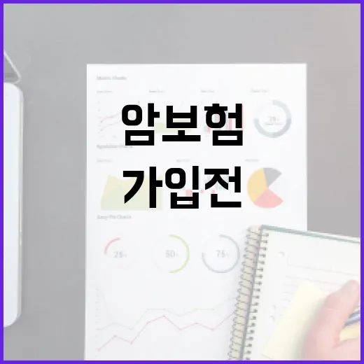 암보험 가입 전 꼭 따져야 할 5가지 숫자 - 요약