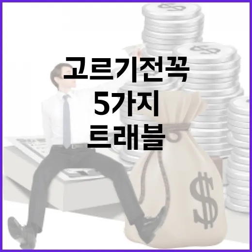 트래블카드 고르기 전 꼭 보는 5가지 숫자 - 요약