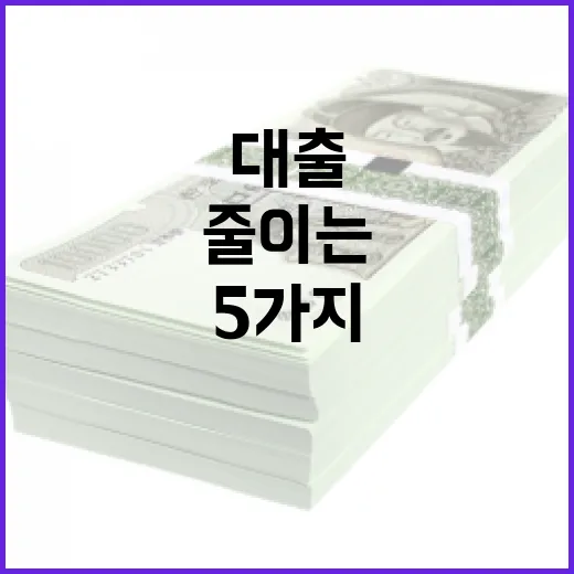 신용대출상품정보 고를 때 손해 줄이는 5가지 기준 - 요약