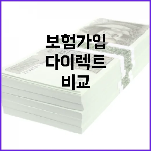 다이렉트보험 가입 전 꼭 비교할 5가지 숫자 - 요약