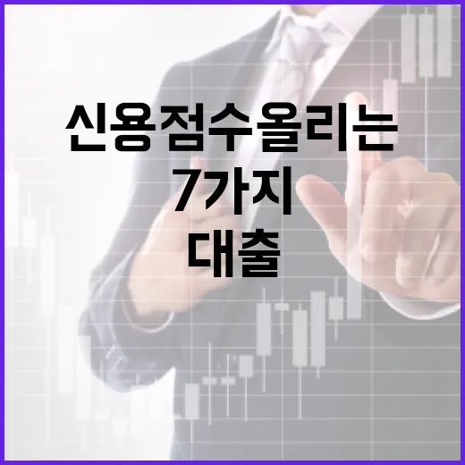 신용점수 올리는 7가지 순서, 대출 전 3개월에 바뀌는 숫자들 - 요약