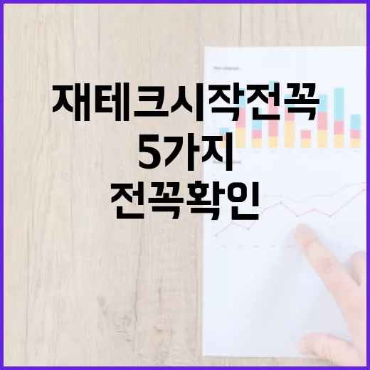 재테크 시작 전 꼭 확인할 5가지 숫자 기준 - 요약