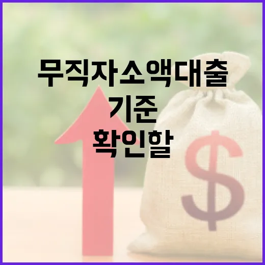 무직자소액대출 전 확인할 5가지 숫자 기준 - 요약
