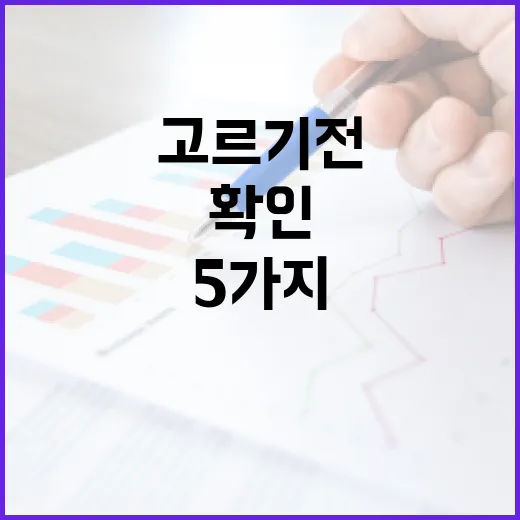 PP카드 고르기 전 확인할 5가지 숫자 기준 - 요약