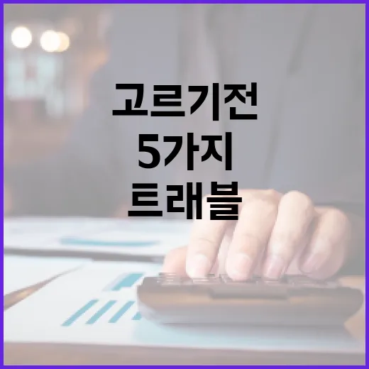 트래블카드 고르기 전 확인할 5가지 숫자 - 요약