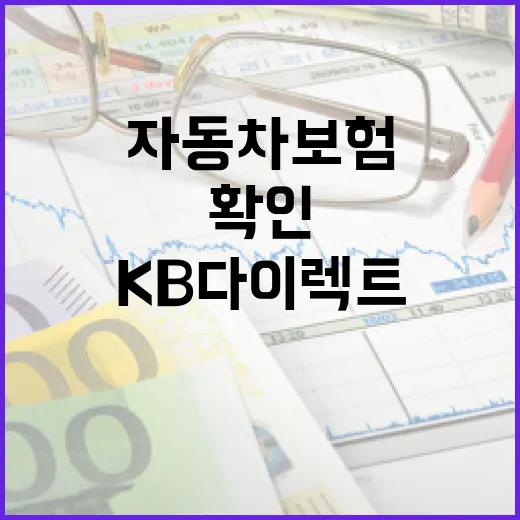 KB다이렉트자동차보험 가입 전 확인할 5가지 숫자 - 요약